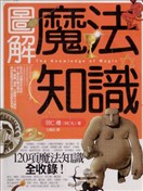 图解魔法知识