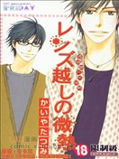 透过镜片的微热