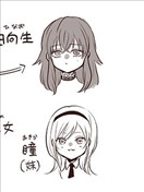向女孩子告白，結果被變成女孩子的故事