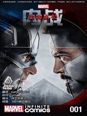 美國隊長：內戰序幕漫