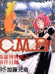 C.M.B.森羅博物館之事件目錄