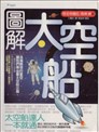 图解太空船